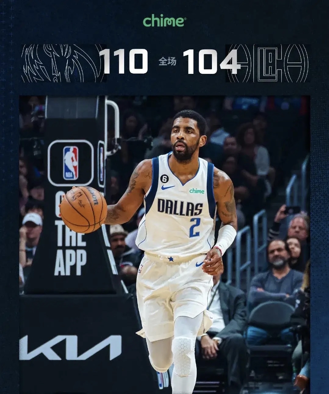 J9-关于莱万多夫斯基新星挺进下一轮表现惊艳，独行侠未来可期！的信息